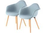 Kayoom Polsterstuhl »Stuhl Winston 325 2er-Set, weiche Sitzfläche aus Schaumstoff«, (Set), 2 St., attraktiv, Holzbeine,...