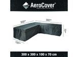 Schutzhülle AeroCover