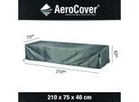 Schutzhülle AeroCover