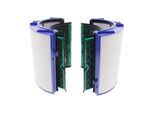 eVendix HEPA Filter für Dyson Pure Cool DP04 DP05 TP04 TP05 969048-02