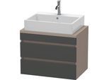 Duravit DuraStyle Konsolenwaschtischunterbau wandhängend Graphit & Basalt Matt 700x478x512 mm - DS53 DS530604943