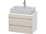 Duravit DuraStyle Konsolenwaschtischunterbau wandhängend Taupe & Weiß Matt 700x478x512 mm - DS530609 DS530609118