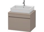 Duravit DuraStyle Konsolenwaschtischunterbau wandhängend Basalt Matt 700x548x512 mm - DS531104343 DS531104343