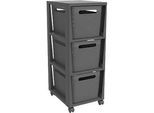 Aufbewahrungsturm BRISEN, mit Rollen, 3 x 16 Liter, bis 30 kg, beidseitig entnehmbare Schubladen, Recyclingkunststoff, BPA-frei, L 300 x B 366 x H 770 mm, anthrazit