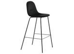 BARHOCKER-SET POLAR