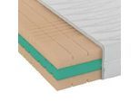Novel Kaltschaummatratze , Weiß , Textil , H3 , rechteckig , 160x200 cm , Textiles Vertrauen - Oeko-Tex®, Austria Gütezeichen , Über- und Sondergrößen erhältlich, Bezug abnehmbar/waschbar, Ober- und Unterseite versteppt, für Hausstauballergiker geeignet, wendbar, klimatisierte Belüftungskanäle, optimale Belüftung, für verstellbare Lattenroste geeignet, atmungsaktiv, schadstoffgeprüft, aktive Schul