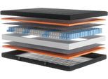 my home Taschenfederkernmatratze »Black Diamond Comfort, Matratze 90x200, 140x200 cm & weitere Grössen« 20 cm hoch 500 Federn 1 Stk. tlg. 7-Zonen, H2 / H3 / H4, ergonomisch, atmungsaktiv