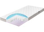 Babymatratze JULIUS ZÖLLNER "Dr. Lübbe Air Premium, Matratze 60x120, 70x140 cm", Baby, Gr. 1 (0 kg - 65 kg), 10cm, Polyester Bezug, Material oben: Polyester,Baumwolle,Nylon Material unten: Baumwolle,Polyester,Nylon, B/L: 60cm x 120cm, 1 Stk., weiss (weiß), Bezug (oben): 50% Polyester, 30% Baumwolle, 20% Nylon. Bezug (unten): 50% Polyester, 30% Baumwolle, 20% Nylon, Matratzen Babymatratze, Matratze