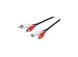 Pro RCA Stereo Extension Cable - 1.5m
