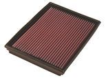 K&N FILTERS Luftfilter 332212 Langzeitfilter 29mm