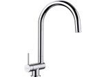 Blanco Coressa-f Küchenarmatur 521544 Hebel links, abklappbar, chrom