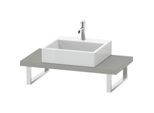 Duravit DuraStyle Konsole DS100C00707 für Aufsatzbecken, 1 Ausschnitt, Stärke 4.5 cm, Betongrau matt