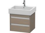Duravit Ketho Waschtisch-Unterschrank KT663603535 55 x 44 cm, Eiche terra, 2 Schubkästen, wandhängend