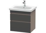Duravit DuraStyle Waschtisch-Unterschrank DS648004943 58 x 44,8 cm, graphit matt/basalt matt, 2 Schubkästen, wandhängend