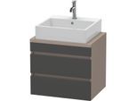 Duravit DuraStyle Waschtisch-Unterschrank DS530504943 60 x 47,8 cm, graphit matt/basalt matt, für Konsole, 2 Schubkästen