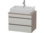 Duravit DuraStyle Waschtisch-Unterschrank DS530600743 70 x 47,8 cm, betongrau/basalt matt, für Konsole, 2 Schubkästen