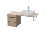 Duravit DuraStyle Waschtisch-Unterschrank DS533607575 40 x 54,8 cm, leinen, für Konsole, 2 Schubkästen