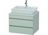 Duravit DuraStyle Waschtisch-Unterschrank DS531600707 70 x 54,8 cm, betongrau matt, für Konsole, 2 Schubkästen
