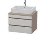 Duravit DuraStyle Waschtisch-Unterschrank DS531600743 70 x 54,8 cm, betongrau/basalt matt, für Konsole, 2 Schubkästen
