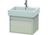 Duravit Ketho Waschtisch-Unterschrank KT668609191 55 x 44 cm, Taupe, 1 Auszug, wandhängend