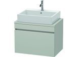 Duravit DuraStyle Waschtisch-Unterschrank DS530100707 70 x 47,8 cm, betongrau matt, für Konsole, 1 Auszug