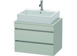 Duravit DuraStyle Waschtisch-Unterschrank DS530600707 70 x 47,8 cm, betongrau matt, für Konsole, 2 Schubkästen