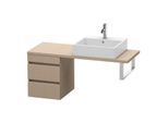 Duravit DuraStyle Waschtisch-Unterschrank DS532607575 40 x 47,8 cm, leinen, für Konsole, 2 Schubkästen