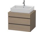 Duravit DuraStyle Waschtisch-Unterschrank DS531603535 70 x 54,8 cm, Eiche terra, für Konsole, 2 Schubkästen