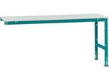 Manuflex Ansatztisch UNIVERSAL Standard, 2000 x 800 mm, Melamin lichtgrau, wasserblau