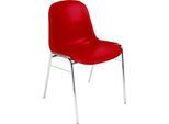 Formschalenstuhl Beta, stapelbar, desinfektionsmittelbeständig, Sitzhöhe 460 mm, rot