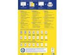 Avery Zweckform Universal-Etiketten, 100 Etiketten, 210 x 297 mm