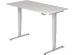 Schreibtisch ULM, elektrisch höhenverstellbar, Rechteck, T-Fuß, B 1600 x T 800 x H 625-1275 mm, lichtgrau/weißalu + Memoryschalter