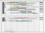 MAUL Jahresplaner Basic 6-35-12/9 SET, inkl. Magnetbändern und Schere