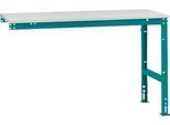 Manuflex Ansatztisch UNIVERSAL Standard, 1500 x 800 mm, Melamin lichtgrau, wasserblau