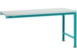 Manuflex Ansatztisch UNIVERSAL Spezial, Tischplatte Kunststoff, 1750x1000, wasserblau