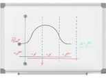 MAUL Whiteboard Standard, 300 x 450 mm, beschichtete Oberfläche