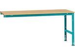 Manuflex Ansatztisch UNIVERSAL Standard, Tischplatte Multiplex, 2000x1000, wasserblau