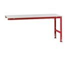 Manuflex Ansatztisch UNIVERSAL Standard, Tischplatte Kunststoff, 2000x1000, rubinrot