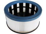 Faltenfilter-Patrone FPP 3600