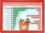 Sichttaschen, farbig, DIN A4 quer, rot, 10 Stück