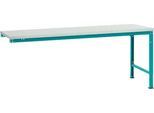 Manuflex Ansatztisch UNIVERSAL Spezial, Tischplatte Kunststoff, 2000x1000, wassrblau
