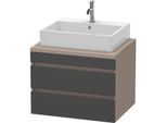 Duravit DuraStyle Waschtisch-Unterschrank DS531604943 70 x 54,8 cm, graphit matt/basalt matt, für Konsole, 2 Schubkästen