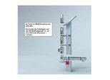 Bertrams Polyline LAS Komplettpaket Außenwandmontage 42KPAW110-7M DN 110/160, Höhe 7 m, Edelstahl