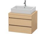 Duravit DuraStyle Waschtisch-Unterschrank DS531603030 70 x 54,8 cm, Eiche natur, für Konsole, 2 Schubkästen