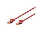 DIGITUS Patch-Kabel - RJ-45 (M) zu RJ-45 (M)