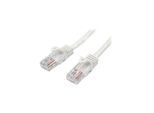 StarTech.com 5m White Cat5e / Cat 5 Snagless Ethernet Patch Cable 5 m - network cable - 5 m - white - Weiß - 5 meter