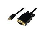 StarTech.com 3m Mini DisplayPort auf VGA Kabel