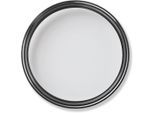 ZEISS T* UV Filter 58mm