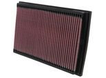 K&N FILTERS Luftfilter 332221 Langzeitfilter 29mm