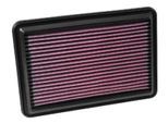 K&N FILTERS Luftfilter 335016 Langzeitfilter 22mm